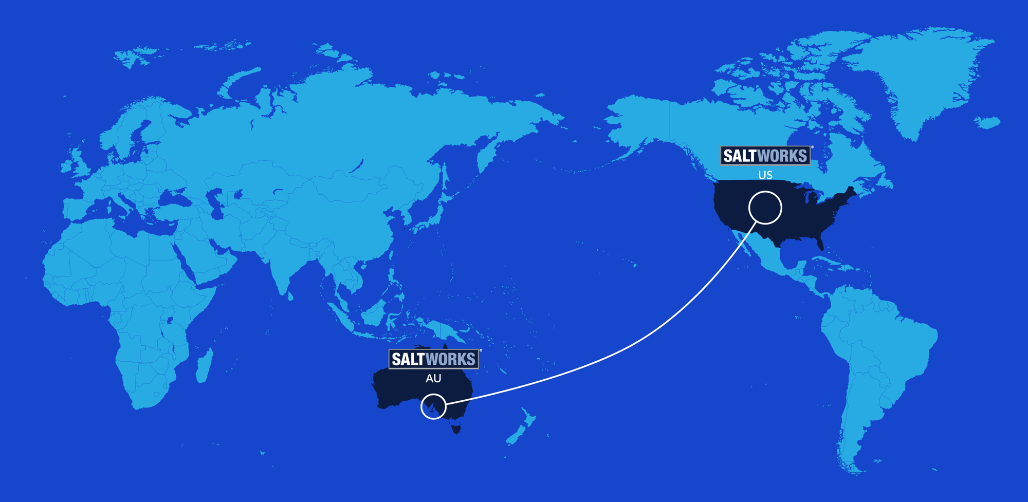 DirectShip Locations Globally